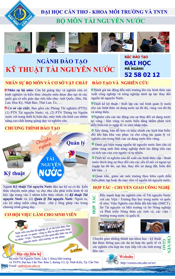 Mẫu poster báo cáo nghiên cứu khoa học đẹp mắt, ấn tượng