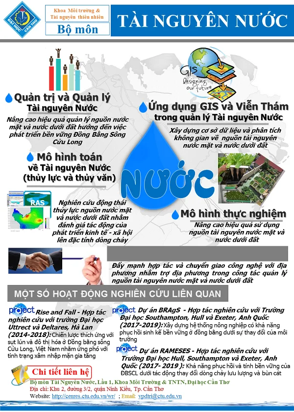 Các yếu tố làm nên mẫu poster báo cáo nghiên cứu khoa học đẹp