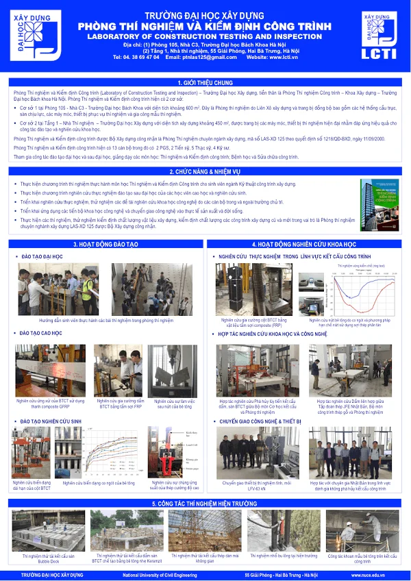 Mẫu poster báo cáo nghiên cứu khoa học đẹp mắt, ấn tượng