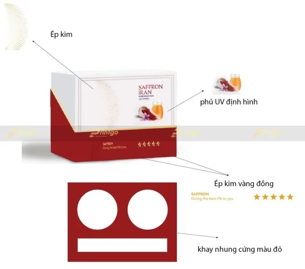 Printgo và 24 Cara: Thiết kế và in ấn hộp đựng Saffron theo xu hướng tối giản, tinh tế