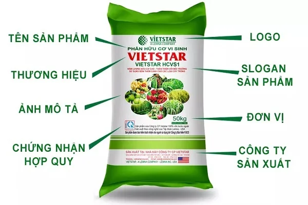 Thiết kế bao bì ảnh hưởng như thế nào đến thương hiệu sản phẩm