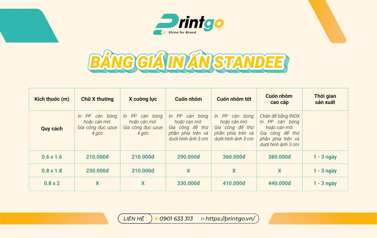 Bảng giá standee