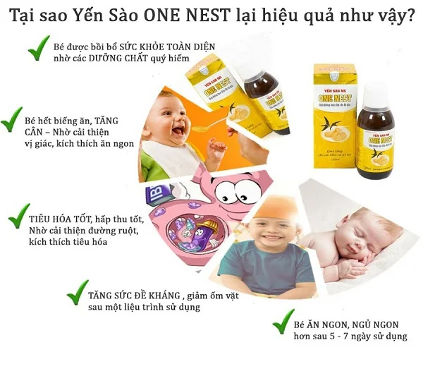 Bật mí những thông tin thú vị về sản phẩm yến sào cho trẻ biếng ăn