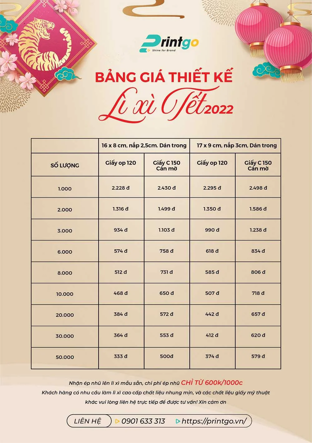 Bảng báo giá in bao lì xì tết tại Printgo.vn