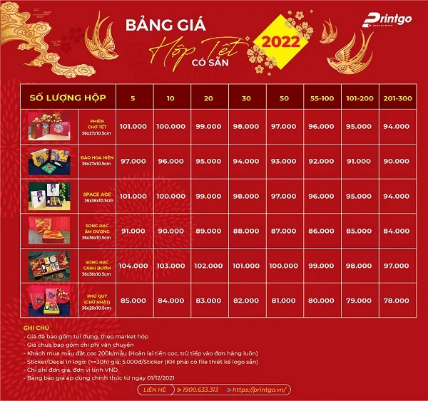 Báo giá hộp quà tết có sẵn tại Printgo