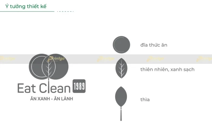 [Branding] Thiết kế logo thương hiệu Eat Clean 1989 mang phong cách hiện đại