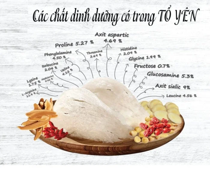 Bật mí 3 cách làm tổ yến chưng đường phèn thơm ngon, bổ dưỡng