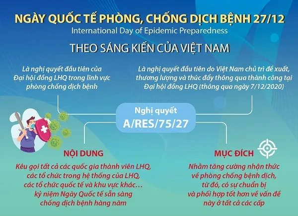 Tổng hợp các ngày lễ tháng 12 đặc biệt ý nghĩa