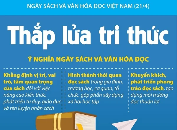 Tháng 4 có những ngày lễ gì? Tổng hợp các ngày lễ tháng 4