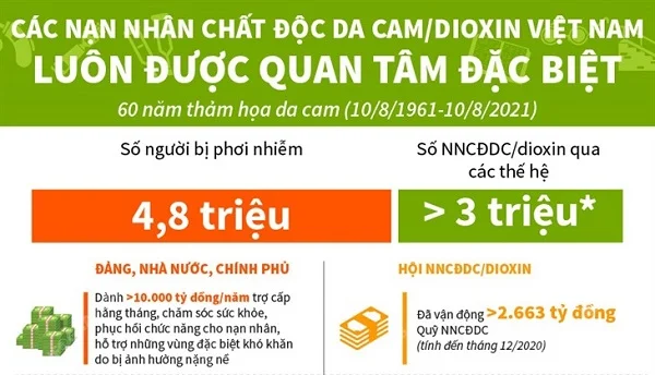 Các ngày lễ tháng 8 có thể bạn chưa biết?