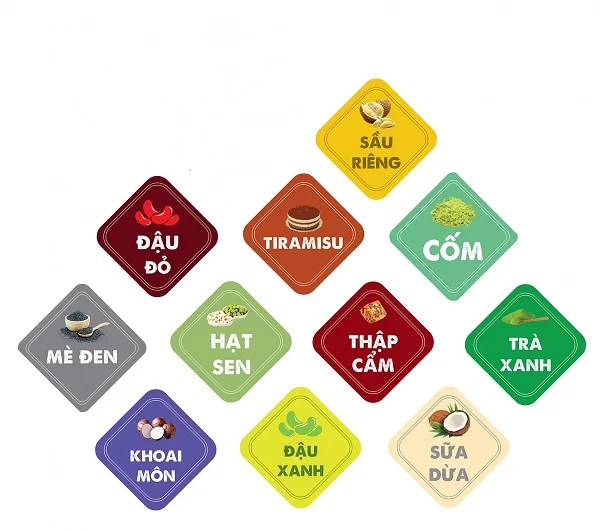 In tem bánh trung thu số lượng lớn giá thành tốt nhất thị trường