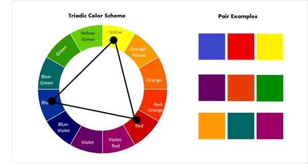 Hé lộ 6 nguyên tắc phối màu cơ bản trong thiết kế mà dân designer cần biết
