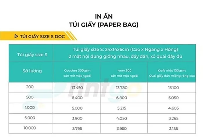 Bảng giá in túi giấy tham khảo tại Printgo