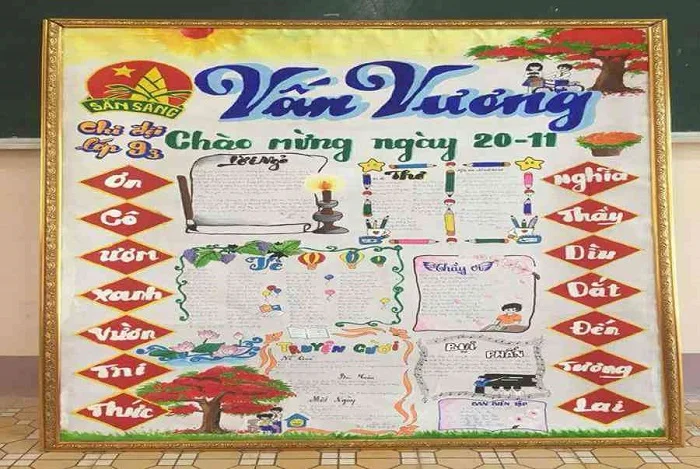 Làm báo tường đẹp cho ngày Nhà giáo Việt Nam 20/11