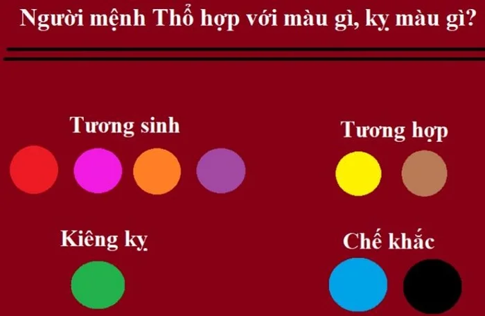 Mệnh Thổ kỵ nhất màu gì?