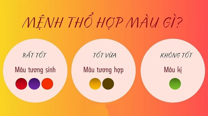 Mệnh Thổ hợp màu gì?