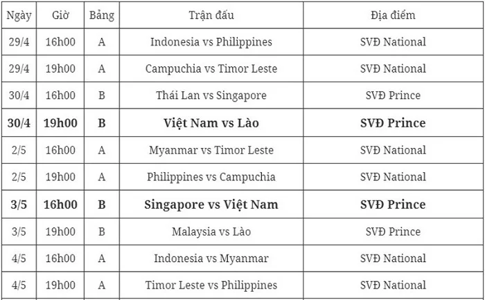 Lịch thi đấu bóng đá nam SEA Games 32