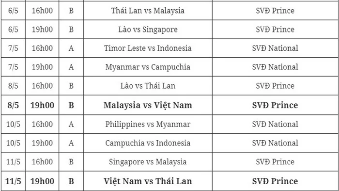 Lịch thi đấu bóng đá nam SEA Games 32
