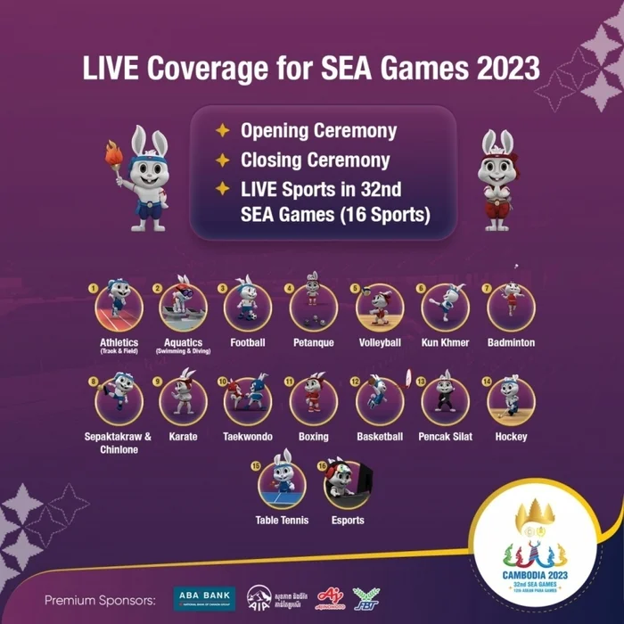 Một số môn thi đấu tại SEA Games 32