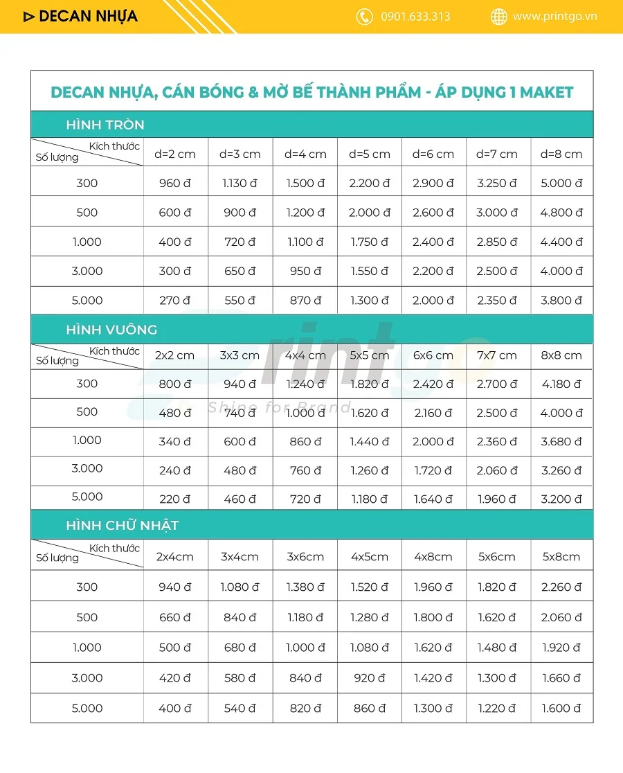 Bảng báo giá in decal nhựa