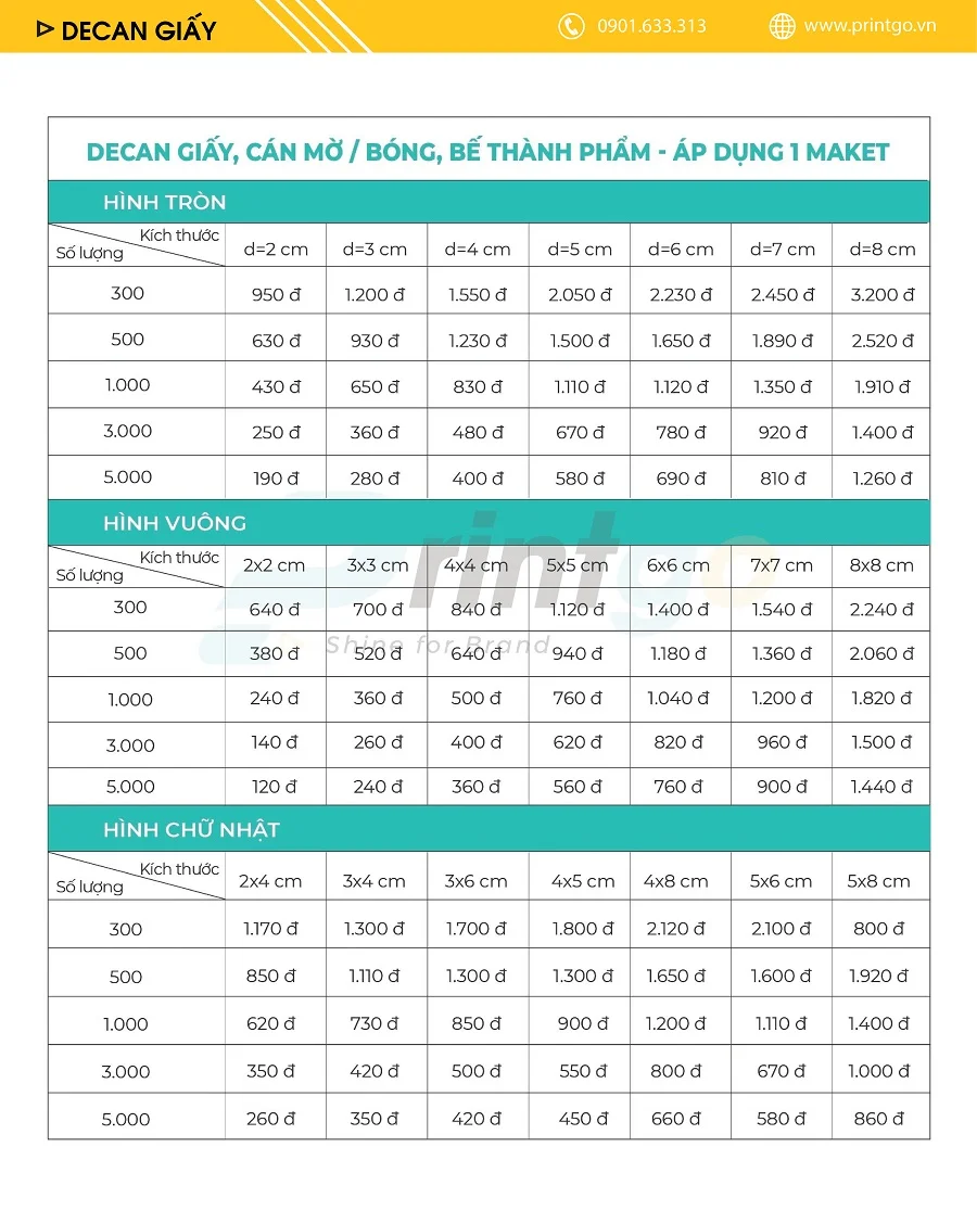 Bảng báo giá in decal giấy 
