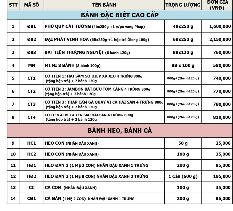 Bàng giá bánh trung thu Đồng Khánh
