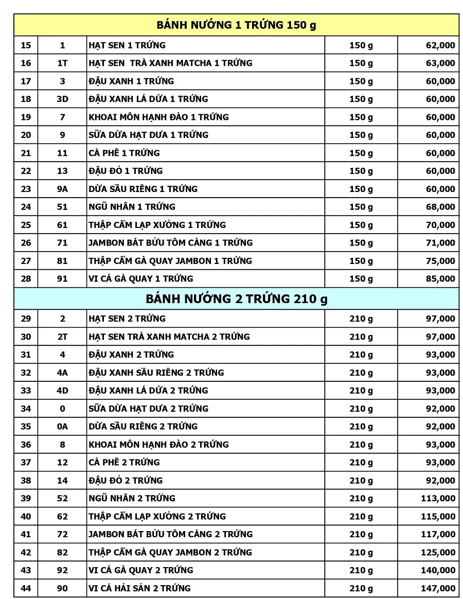 Bàng giá bánh trung thu Đồng Khánh