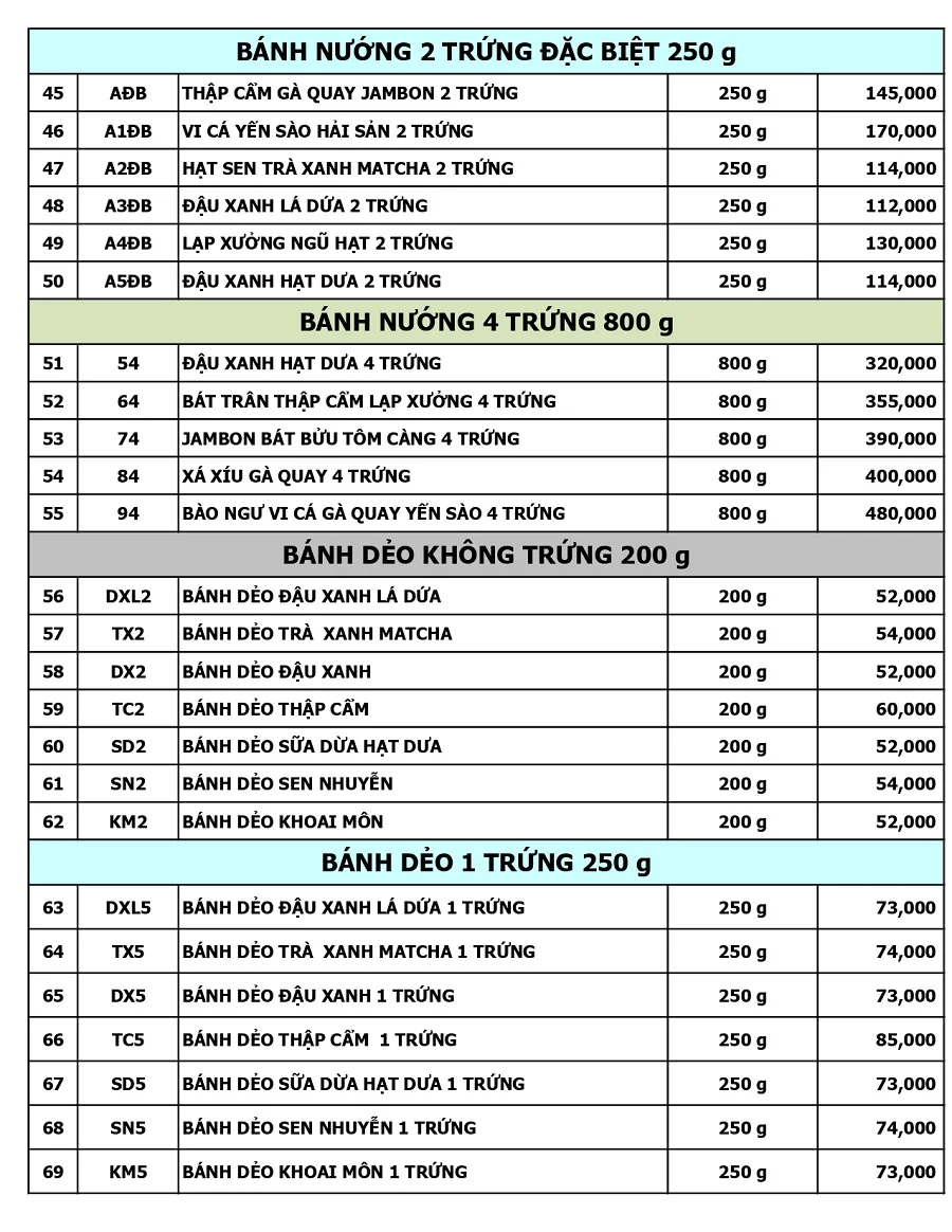 Bàng giá bánh trung thu Đồng Khánh