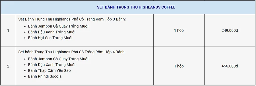 Giá bánh trung thu Highlands theo từng set