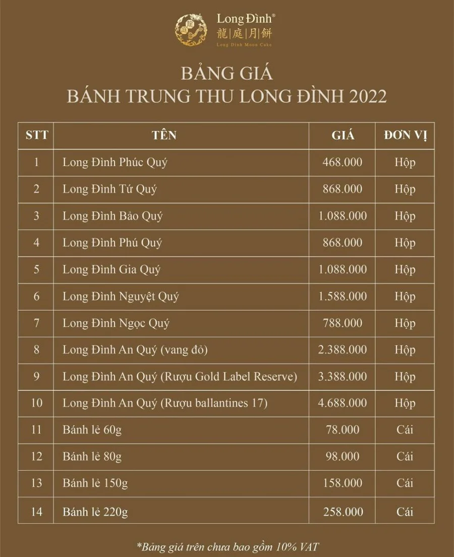 Giá bánh trung thu Long Đình lẻ