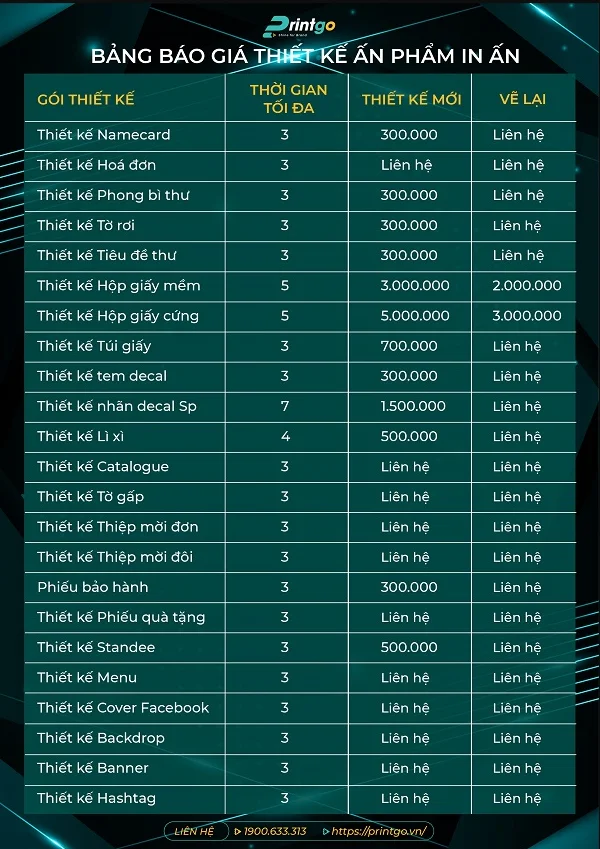 bao gia card visit 1683795950