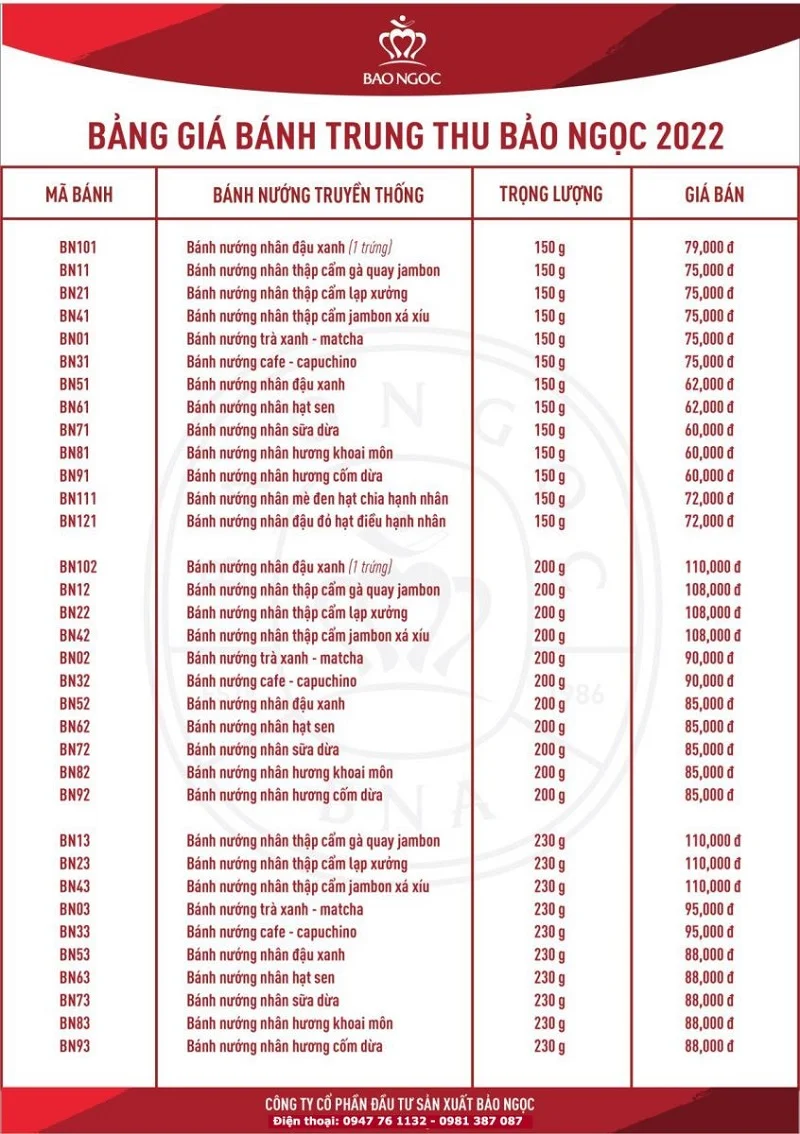 Giá bánh Bảo Ngọc dòng bánh nướng