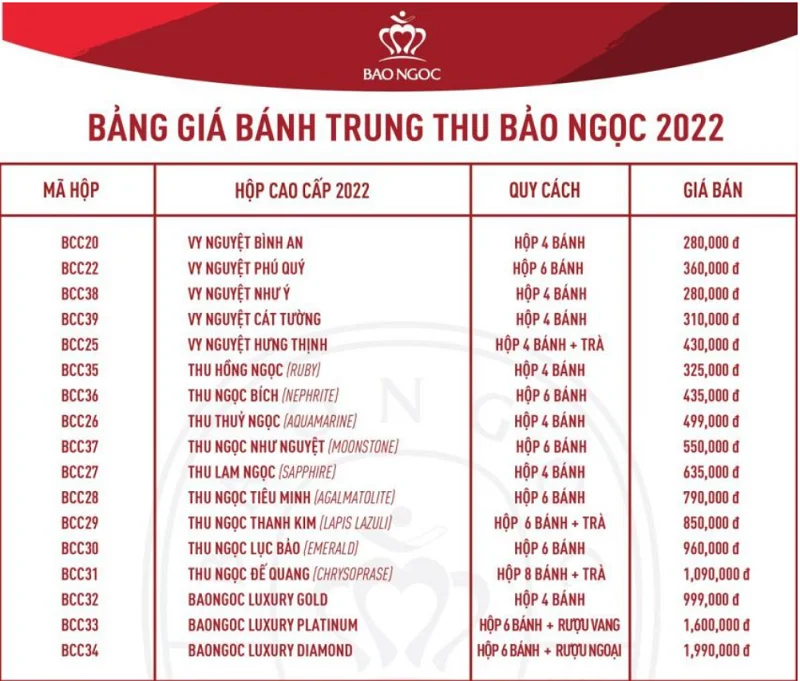 Giá dòng bánh cao cấp