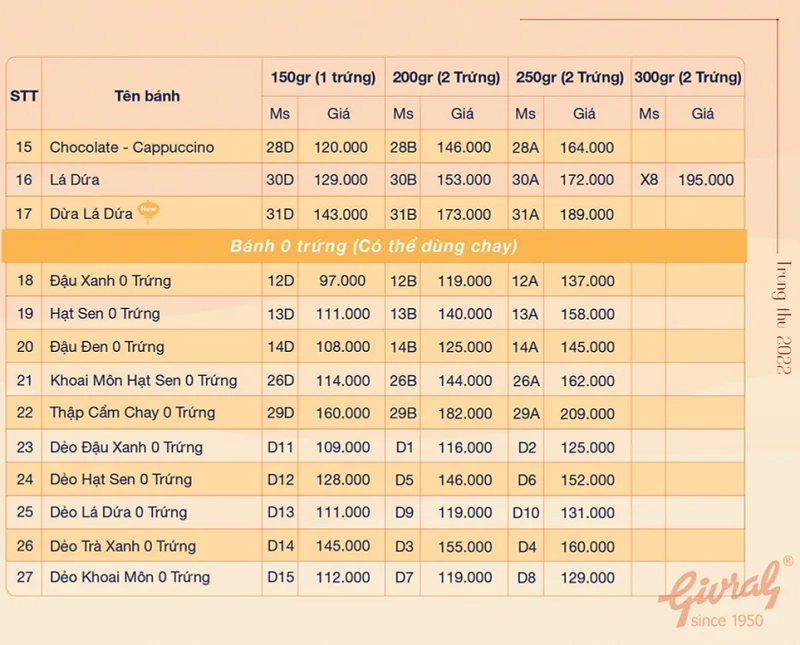 Giá bánh givral trung thu
