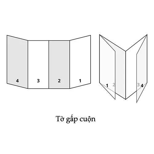 Tờ gấp cuộn