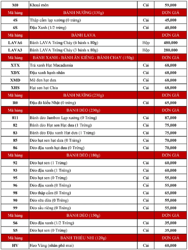 Bảng giá bánh trung thu Kinh Đô 