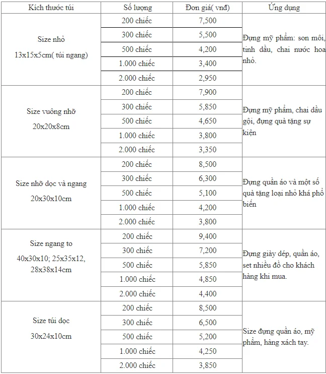 bang bao gia 1699956307