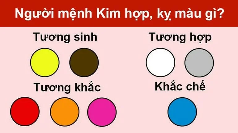Màu sắc mà người mệnh kim có thể sử dụng