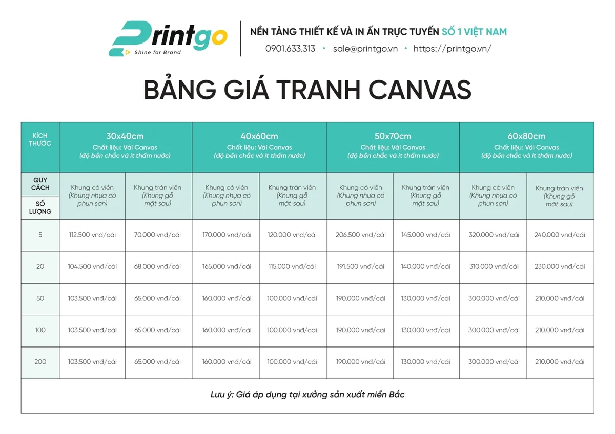 Tranh canvas là gì? In tranh canvas theo yêu cầu ở đâu đảm bảo chất lượng