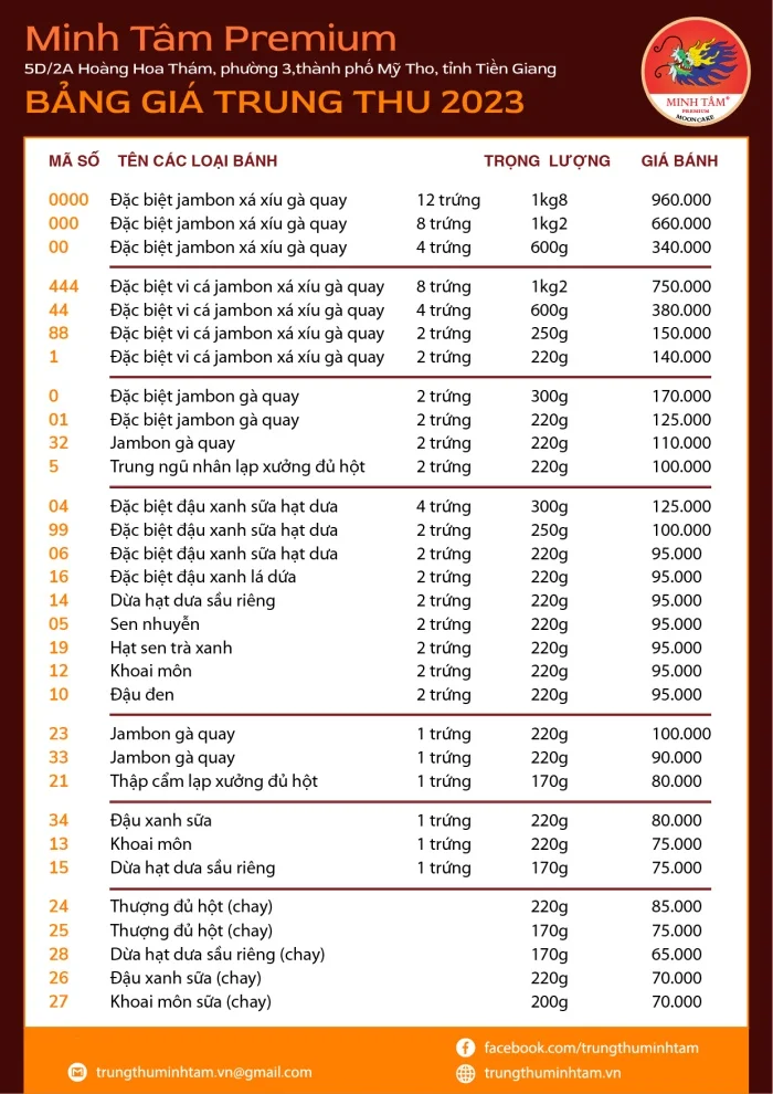 Bảng giá bánh trung thu Minh Tâm năm 2024