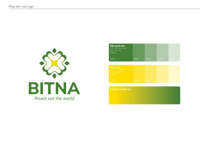 [Branding] Thiết kế logo thương hiệu BITNA hiện đại, cao cấp