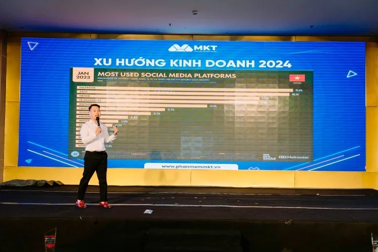 Tăng trưởng bứt phá với xu hướng thương mại điện tử năm 2024