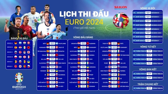 Thiết kế và in ấn tranh canvas, backdrop, lịch thi đấu bóng đá Euro 2024 Thiết kế và in ấn tranh canvas, backdrop, lịch thi đấu bóng đá Euro 2024