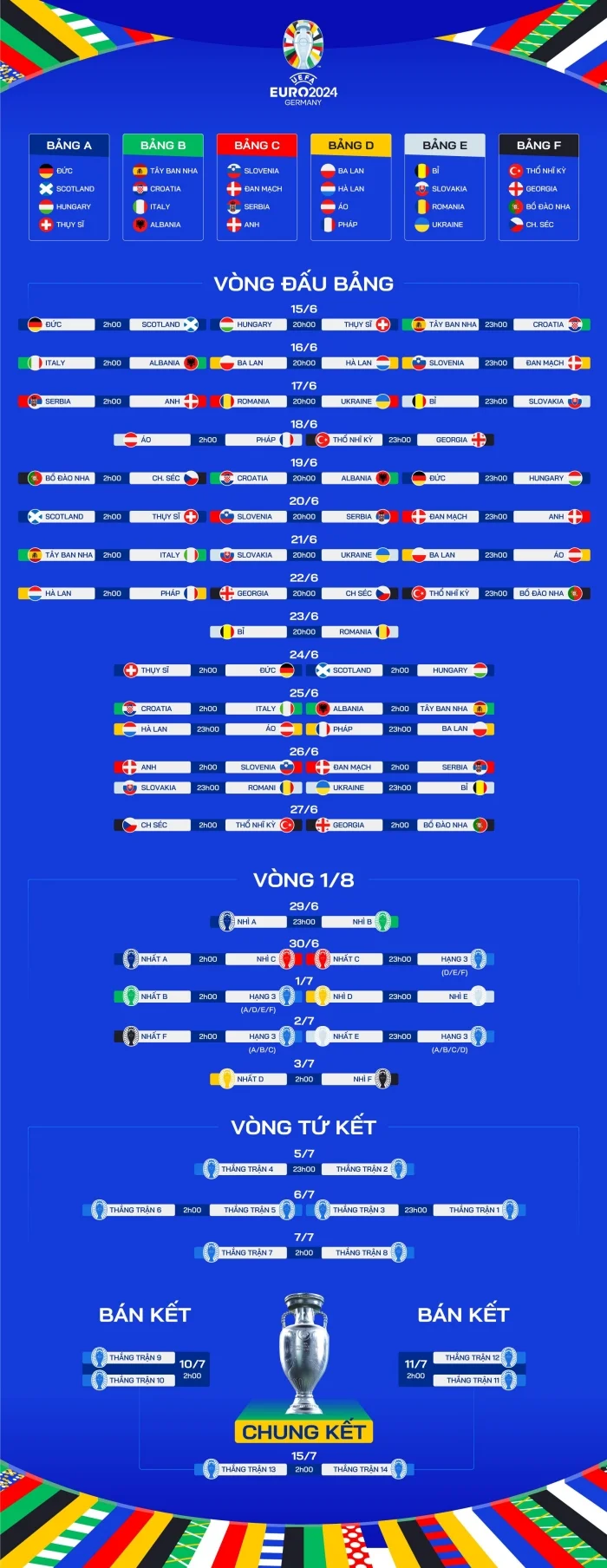 Thiết kế và in ấn tranh canvas, backdrop, lịch thi đấu bóng đá Euro 2024 Thiết kế và in ấn tranh canvas, backdrop, lịch thi đấu bóng đá Euro 2024