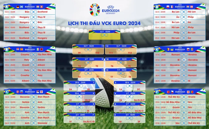 Thiết kế và in ấn tranh canvas, backdrop, lịch thi đấu bóng đá Euro 2024 Thiết kế và in ấn tranh canvas, backdrop, lịch thi đấu bóng đá Euro 2024