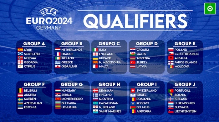 Thiết kế và in ấn tranh canvas, backdrop, lịch thi đấu bóng đá Euro 2024 Thiết kế và in ấn tranh canvas, backdrop, lịch thi đấu bóng đá Euro 2024
