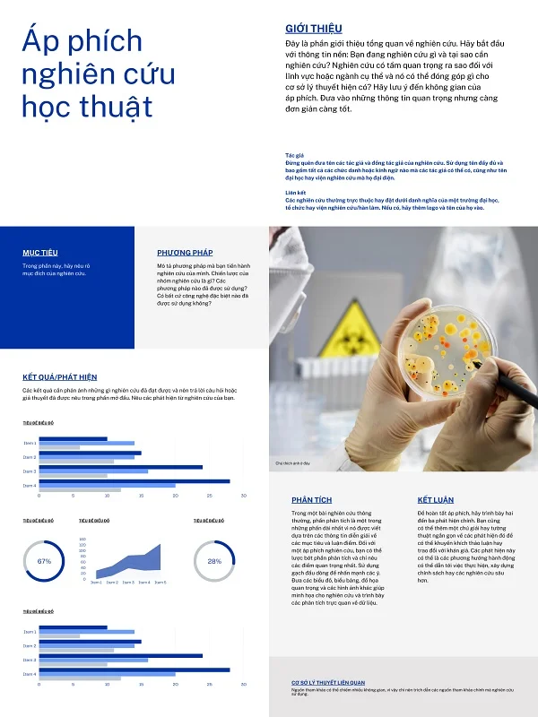 Mẫu poster báo cáo nghiên cứu khoa học đẹp mắt, ấn tượng