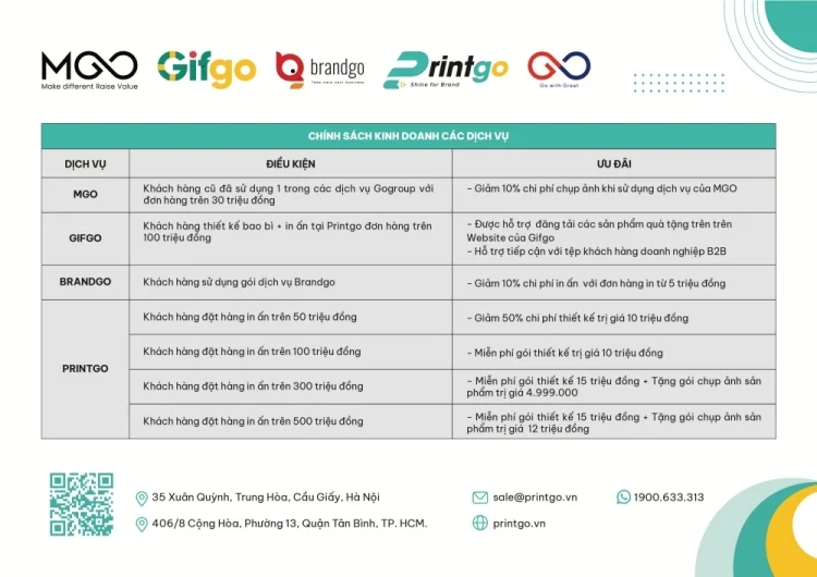 Sản phẩm nông nghiệp của HTX Nga My được marketing chuyên nghiệp cùng Printgo, Mgo