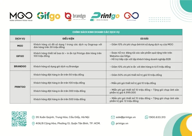Tặng vỏ hộp quà tết - Chương trình tri ân khách hàng của Go Group