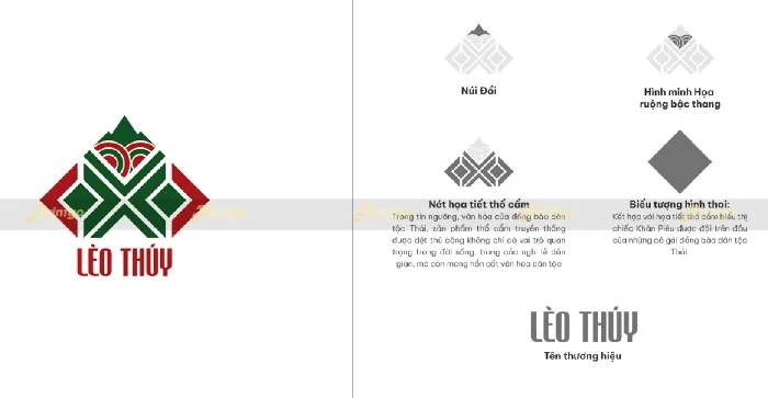 Printgo thiết kế nhận diện thương hiệu Thịt sấy Lèo Thuý đậm chất Tây Bắc